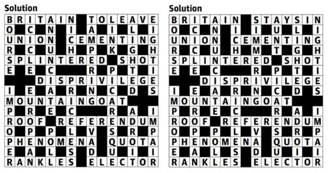 brave crossword clue